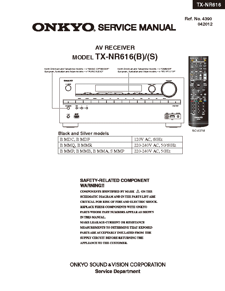 ONKYO TX NR 616 SERVICE MANUAL.PDF Service Manual download, schematics