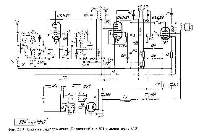 OROSZ USSR VOROSHILOV 504-U21-TUBES service manual