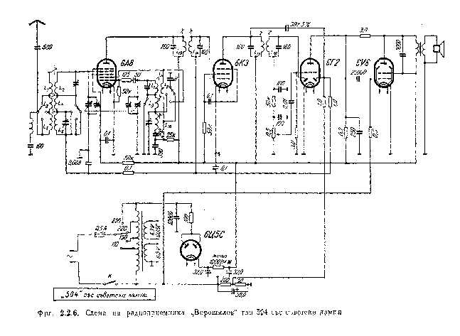 OROSZ USSR VOROSHILOV 504-USSR-TUBES service manual