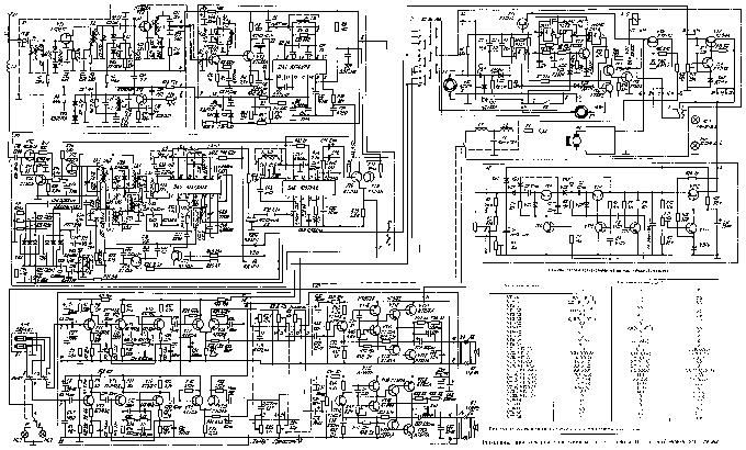 USSR EOLA 310 S service manual