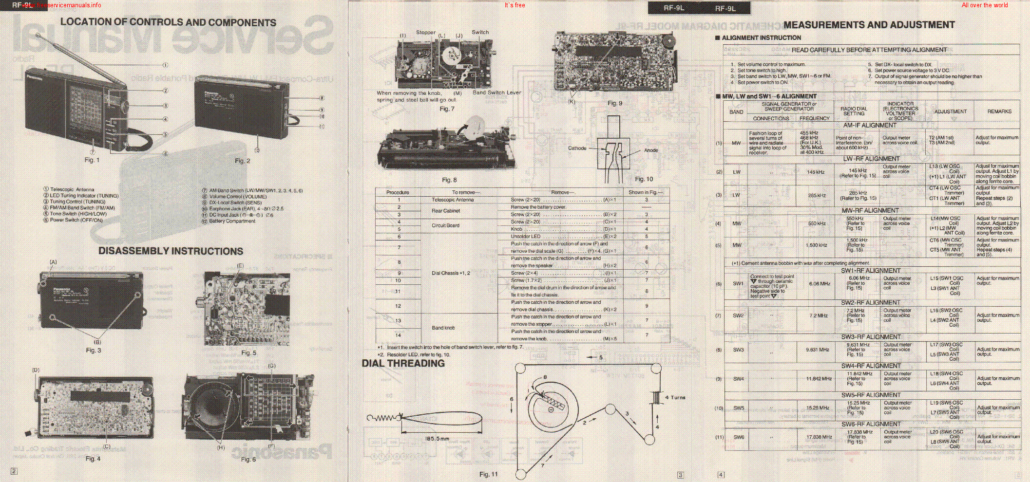 PANASONIC RF-9L SM service manual (2nd page)