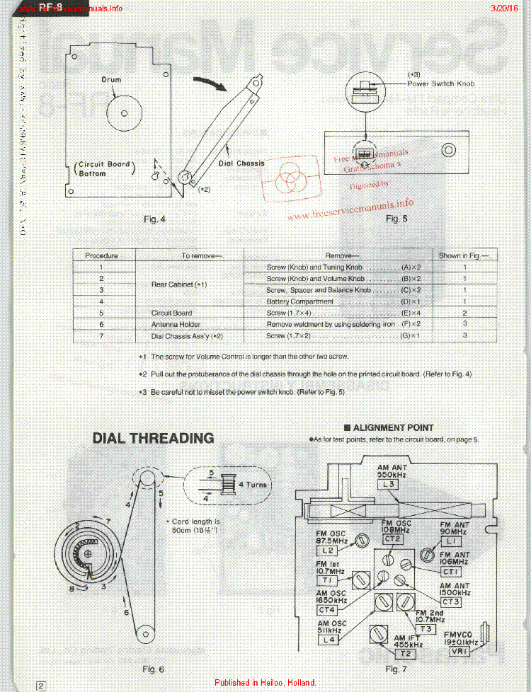 PANASONIC RF 8 service manual (2nd page)