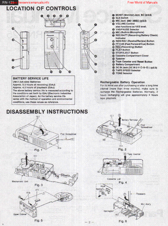 PANASONIC RN-125 SM service manual (2nd page)