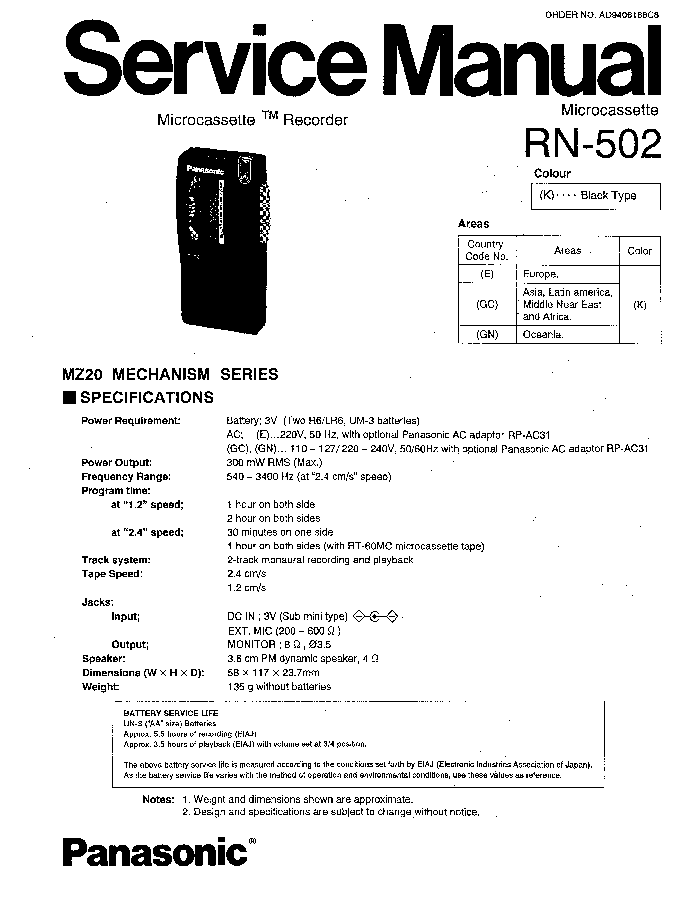PANASONIC RN-502 service manual (1st page)
