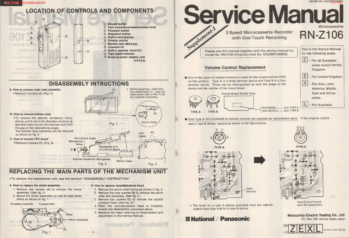 PANASONIC RN-Z106 SM service manual (2nd page)