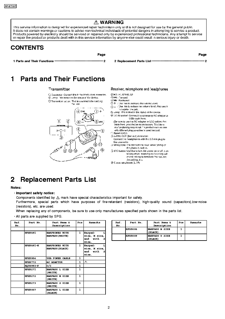 PANASONIC RP-BT10P WIRELESS EARPHONES PARTS service manual (2nd page)