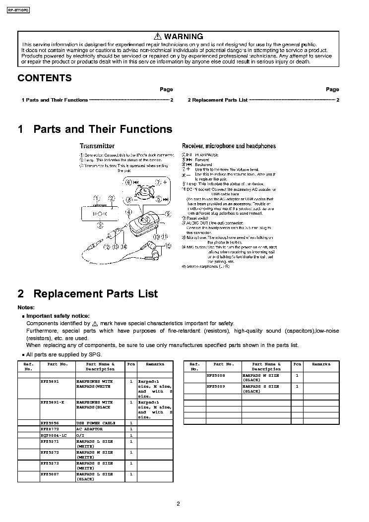 PANASONIC RP-BT10PC WIRELESS EARPHONES PARTS service manual (2nd page)