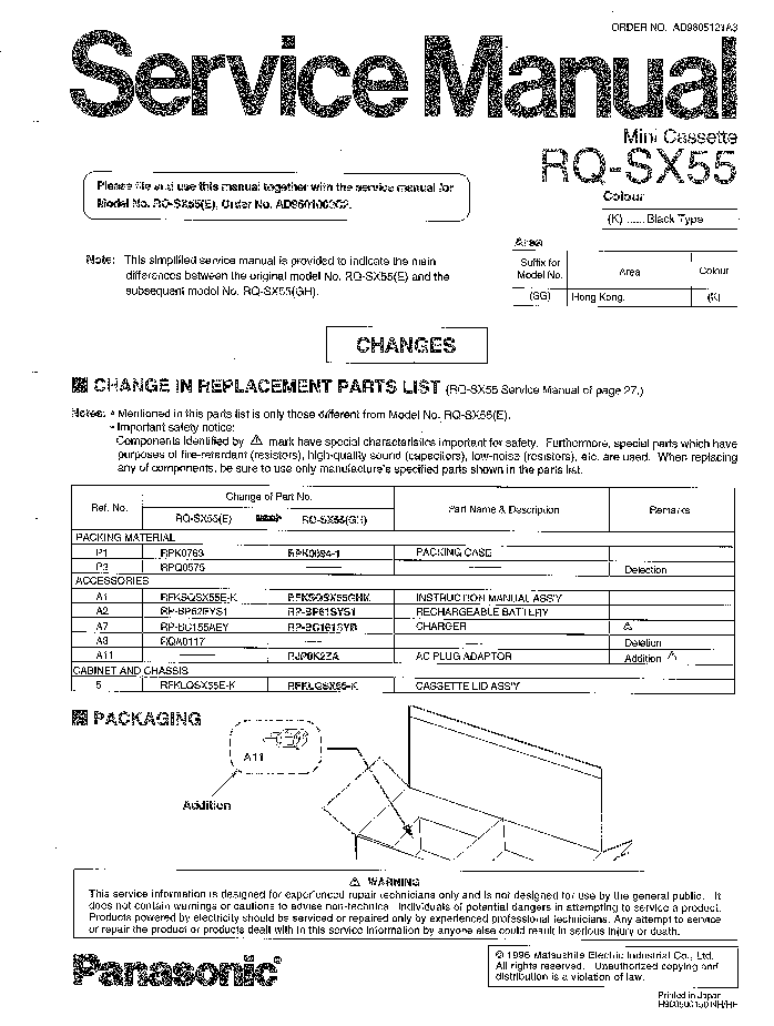 PANASONIC RQ-SX55 service manual
