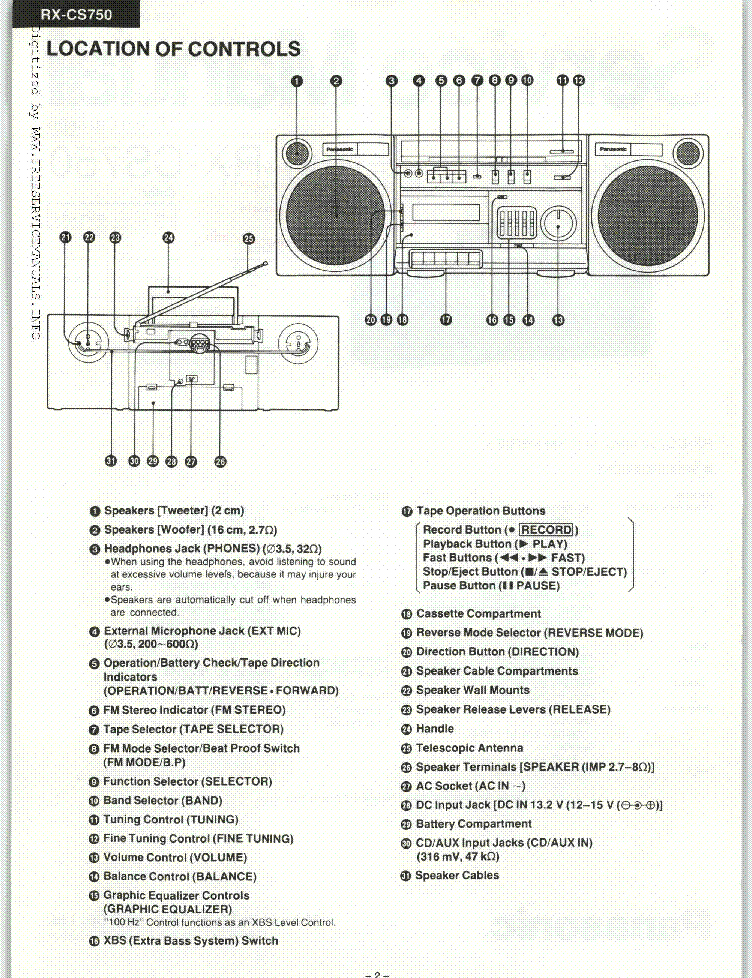PANASONIC RX-CS750 SM service manual (2nd page)
