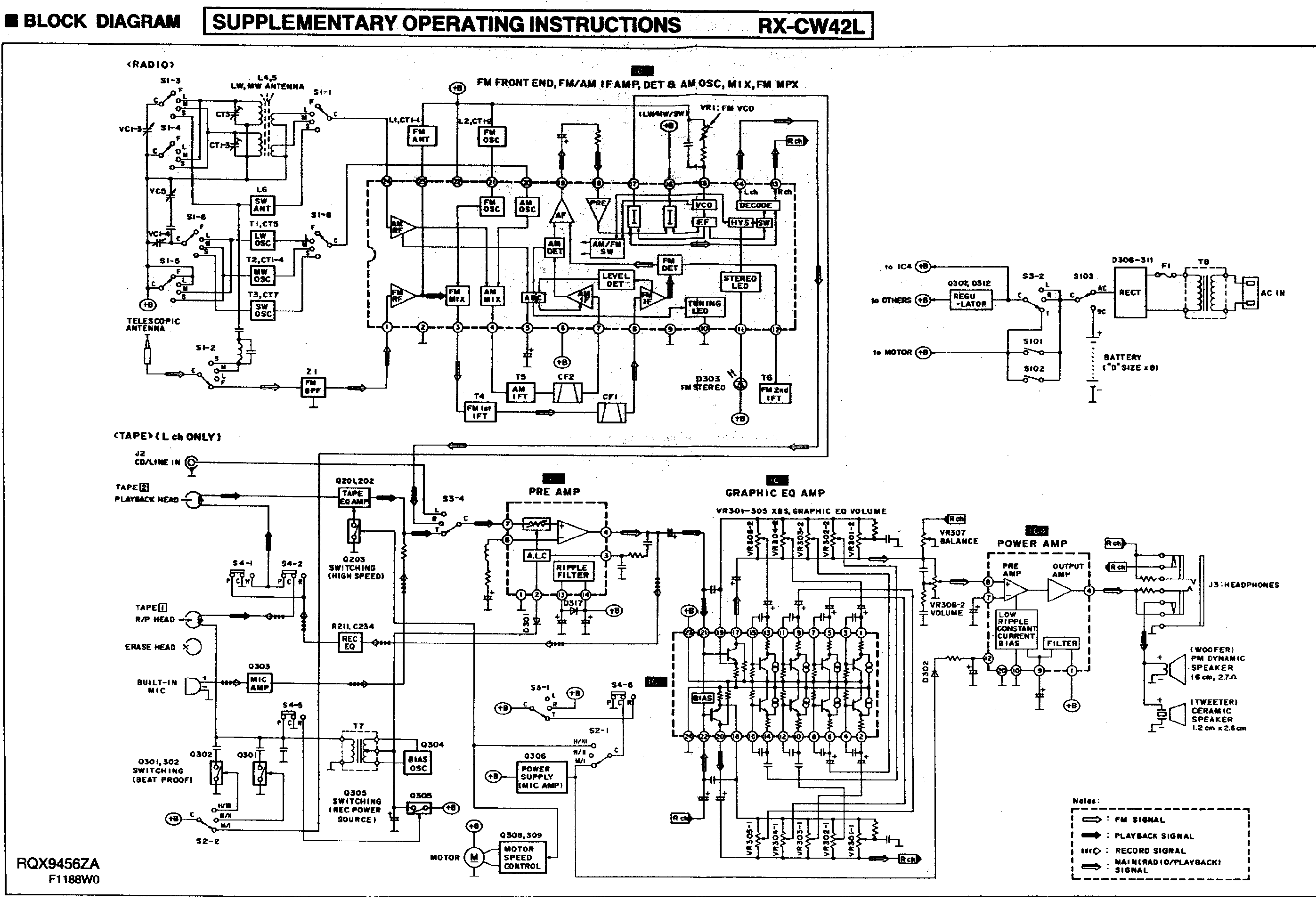 Panasonic rx d55 схема