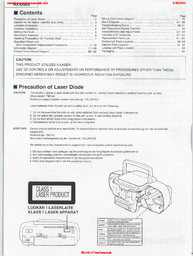 PANASONIC RX-DS05 service manual (2nd page)