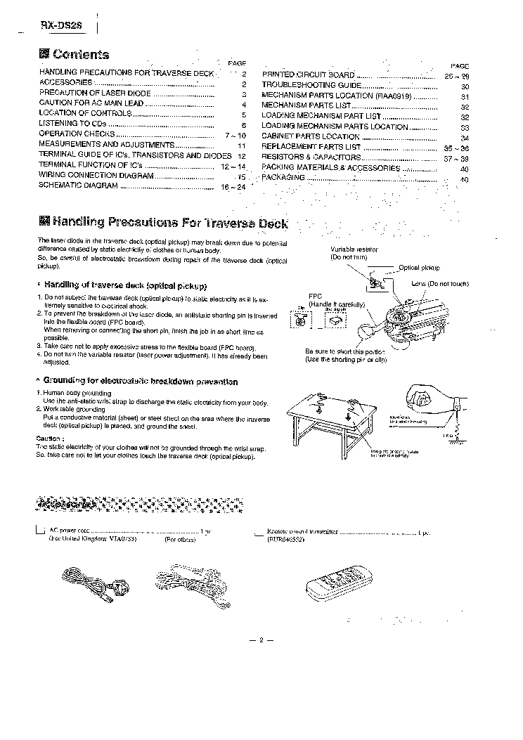 PANASONIC RX-DS28 service manual (2nd page)