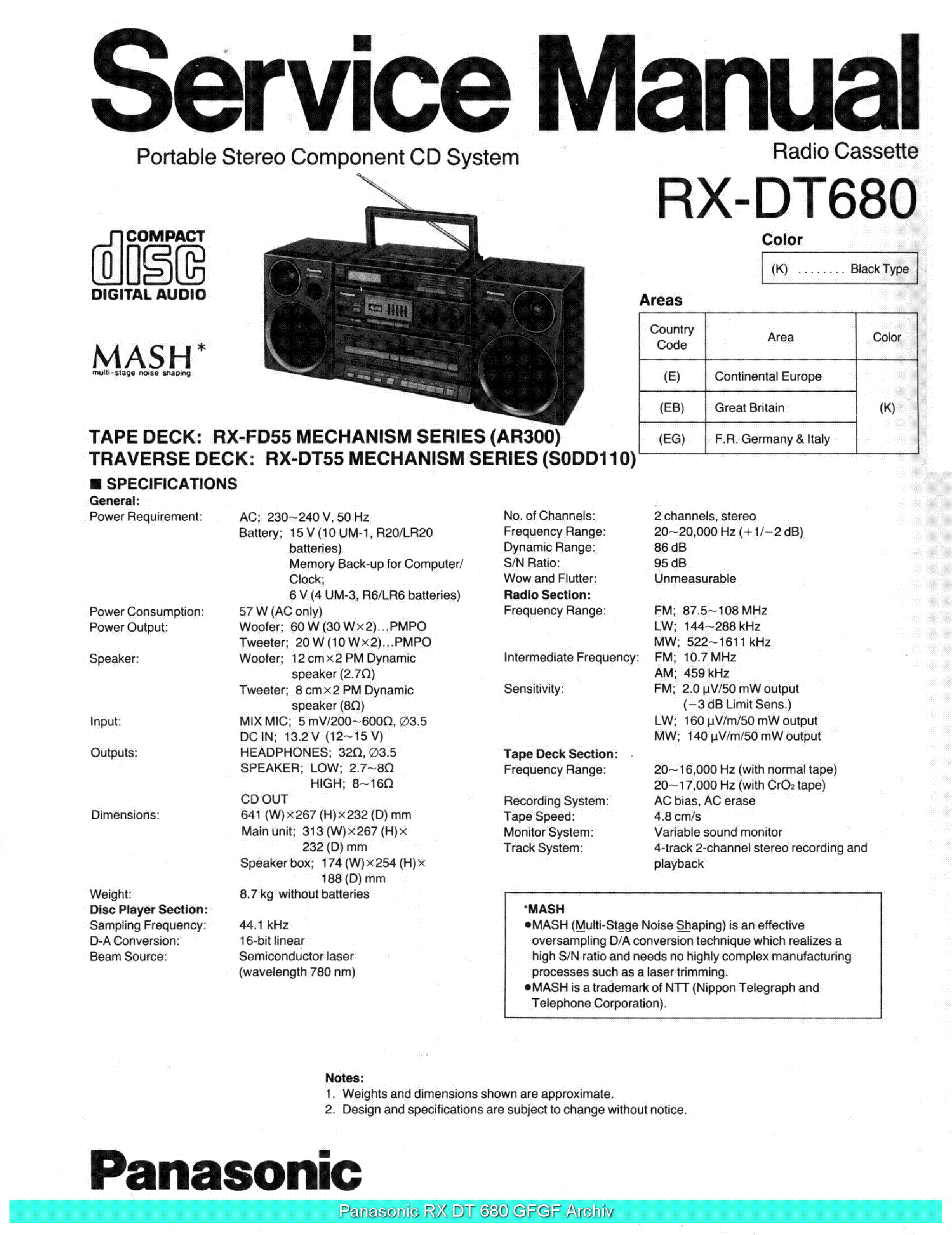 PANASONIC RX-DT680 SCH service manual (1st page)