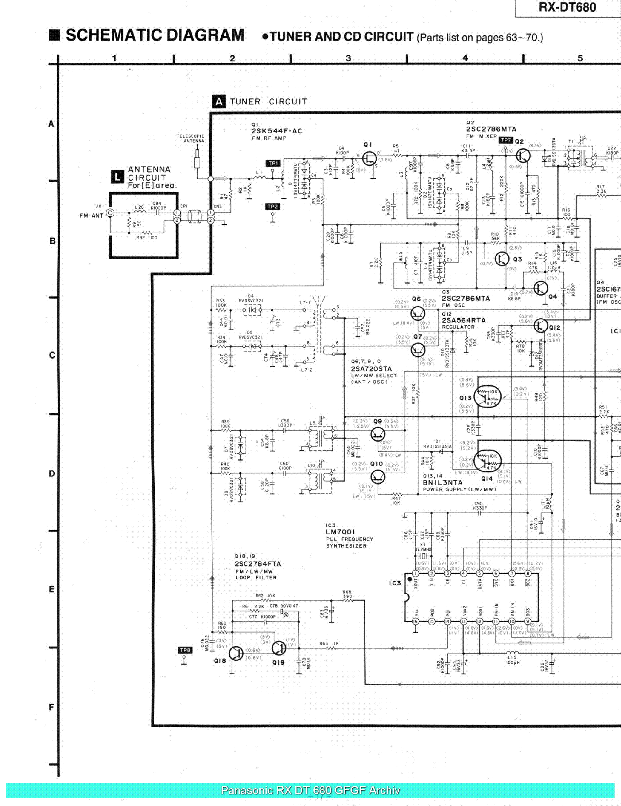 PANASONIC RX-DT680 SCH service manual (2nd page)