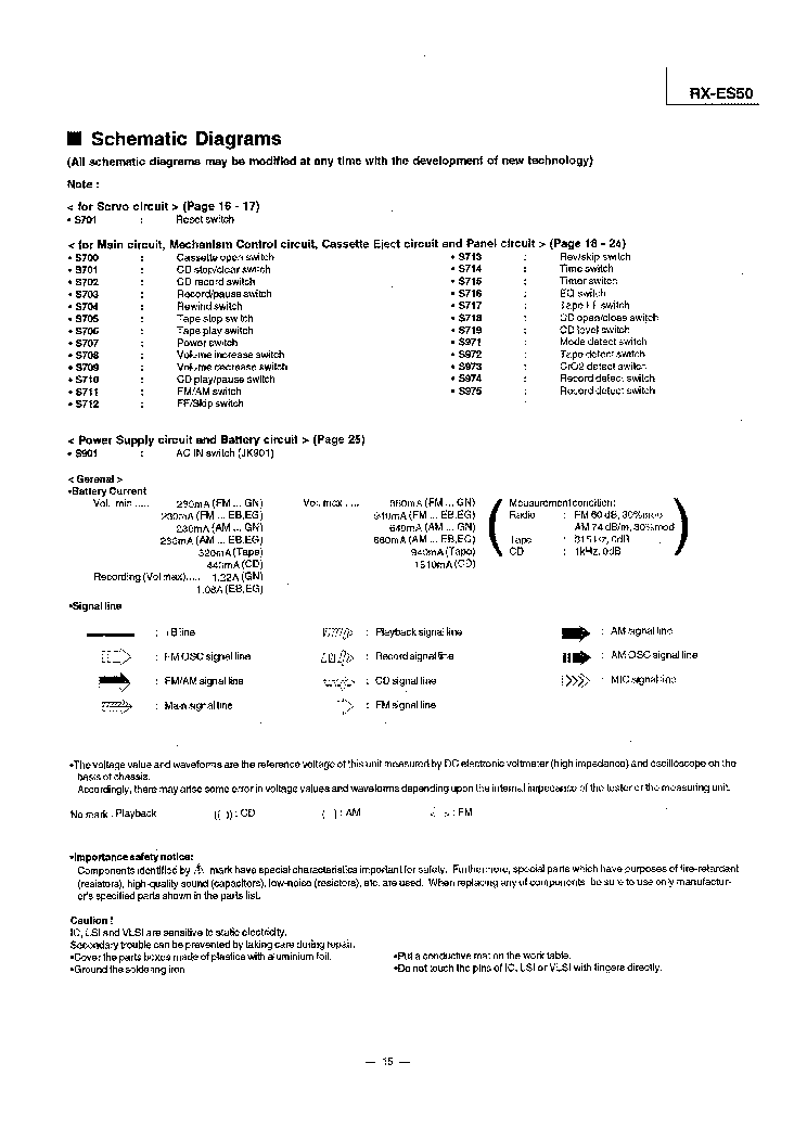 PANASONIC RX-ES50 SCH service manual