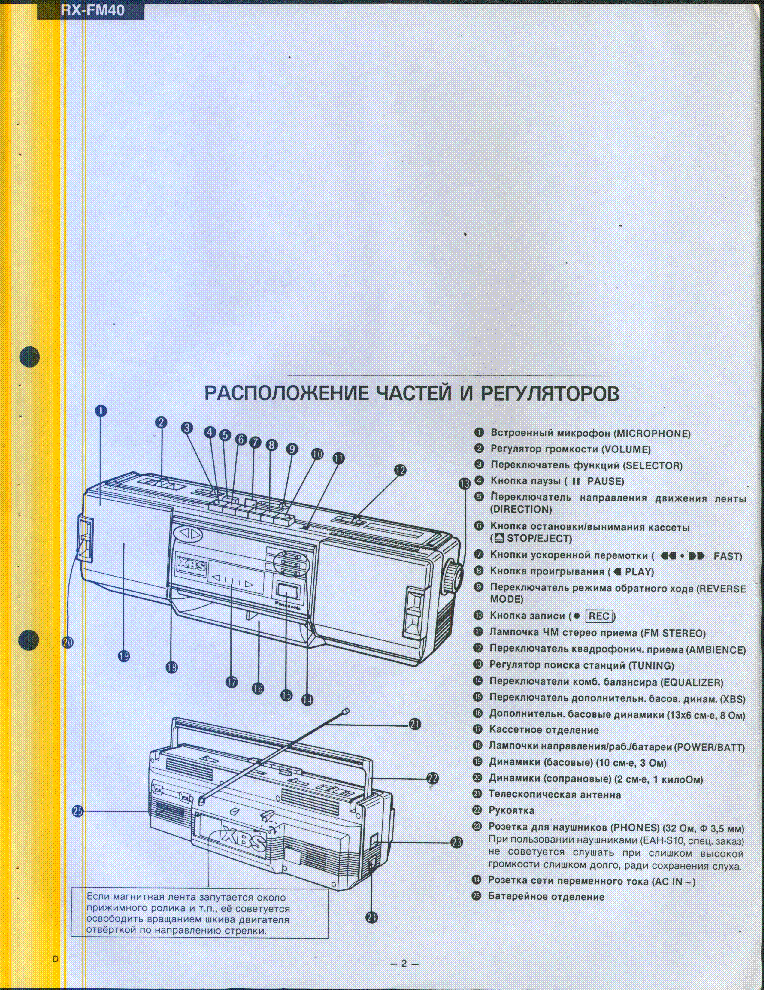 PANASONIC RX-FM40 RUS service manual (2nd page)
