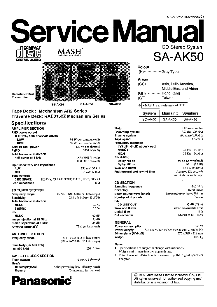 PANASONIC SA-AK50 service manual (1st page)