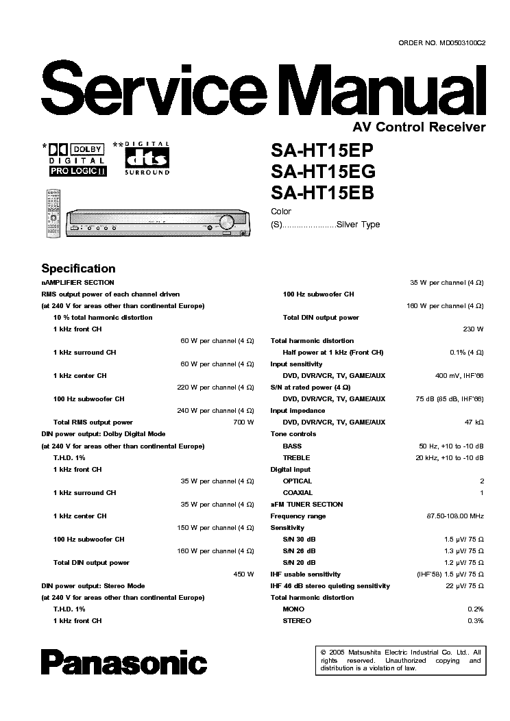 PANASONIC SA-HT15EP SM service manual (1st page)