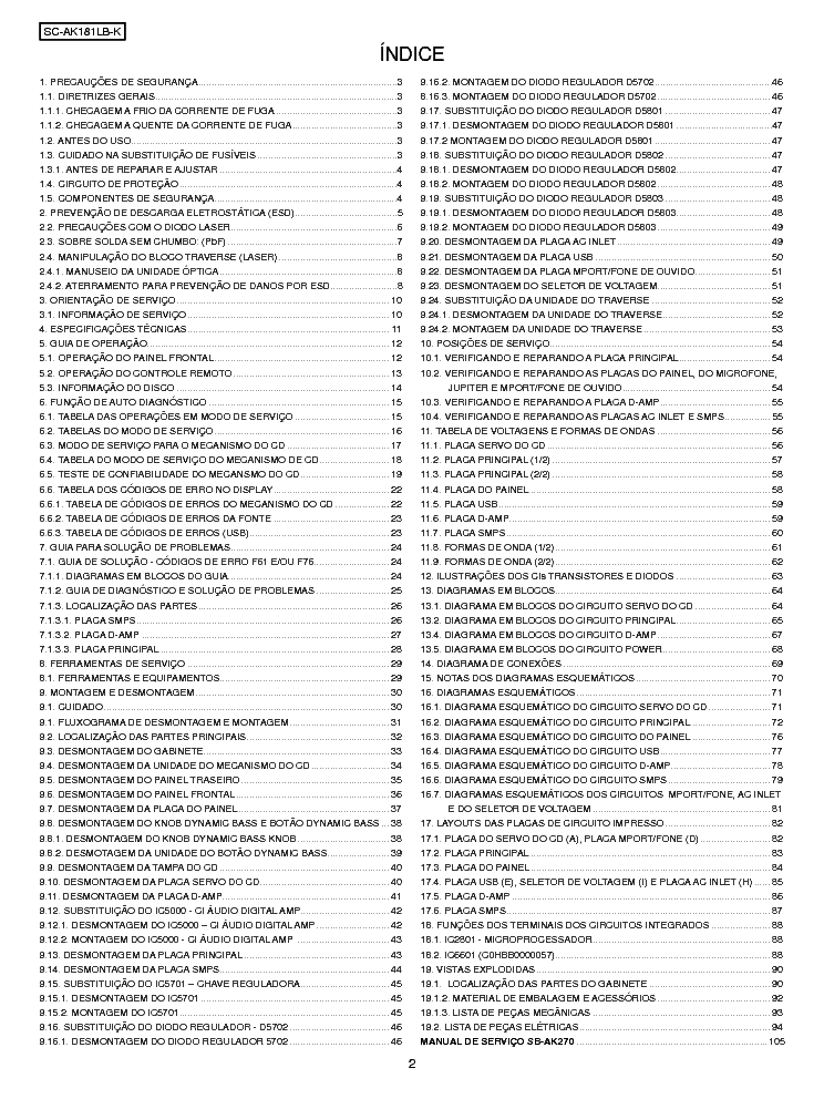 PANASONIC SC-AK181LB-K BR service manual (2nd page)