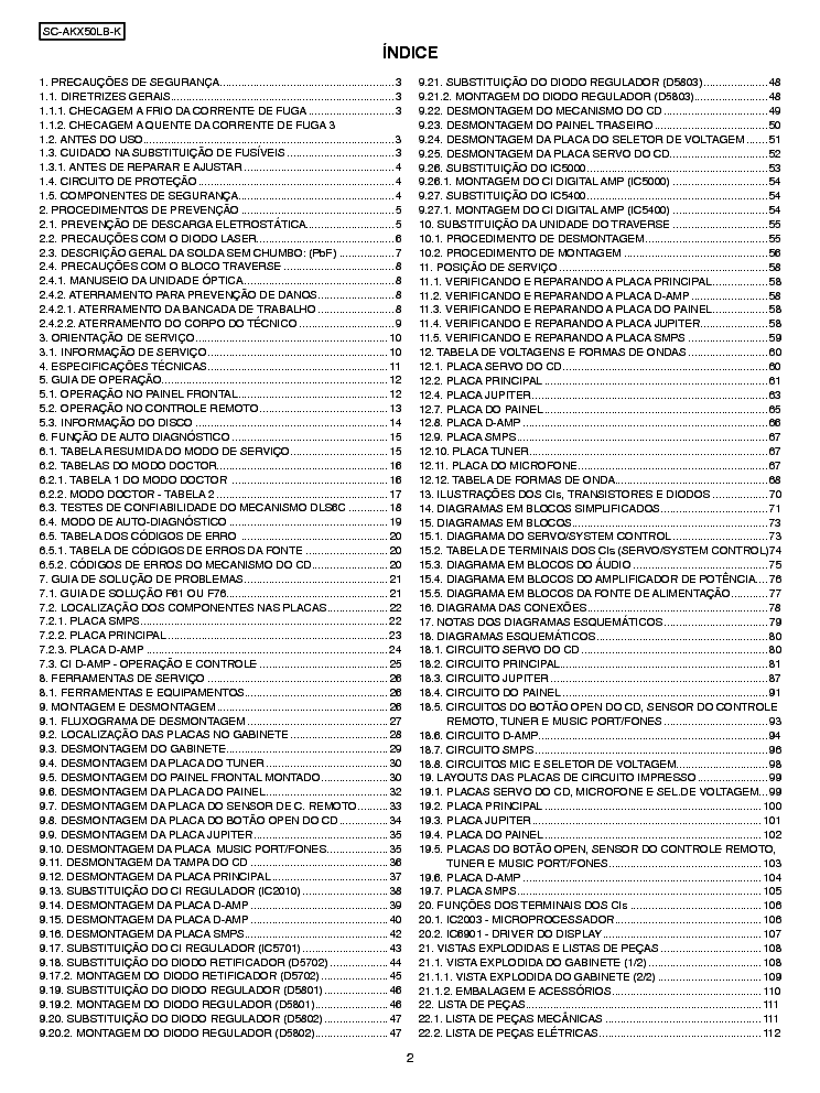 PANASONIC SC-AKX50LB-K SM service manual (2nd page)