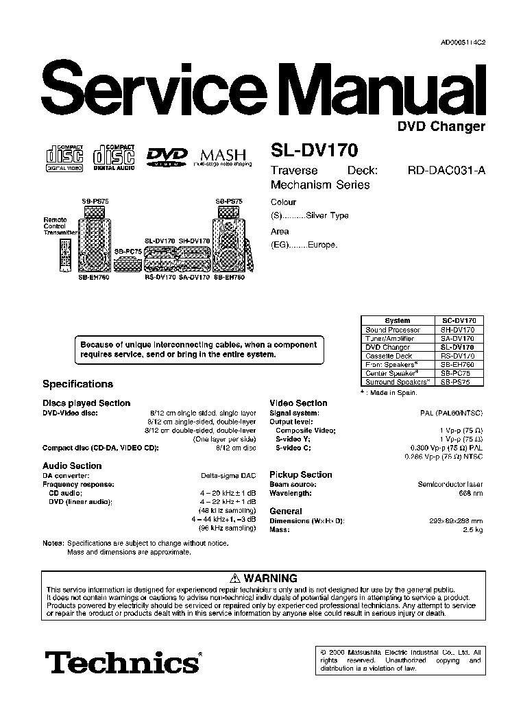 PANASONIC SL-DV170EG service manual (1st page)