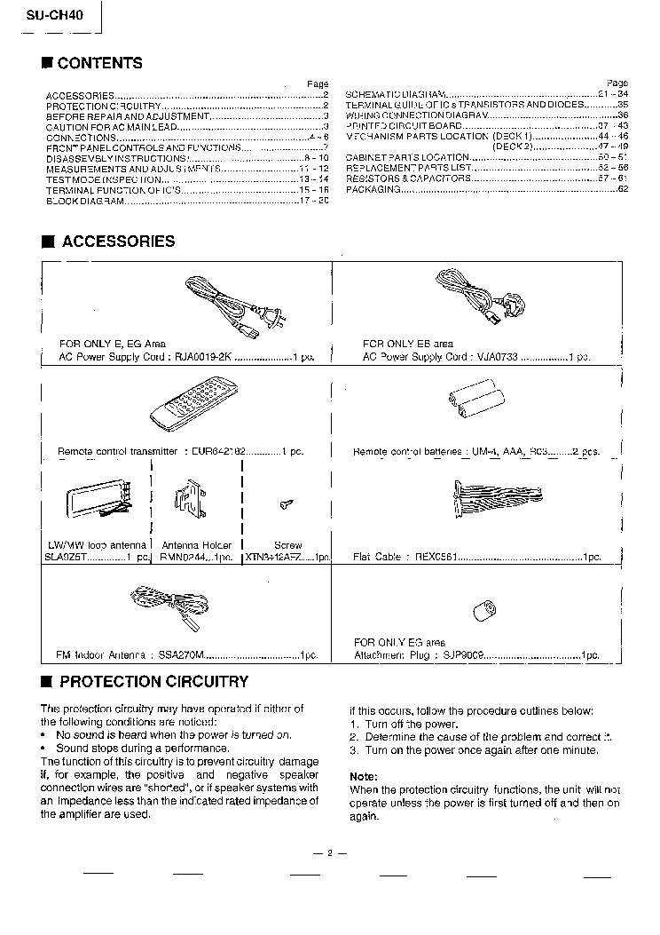 PANASONIC SU-CH40 SM service manual (2nd page)