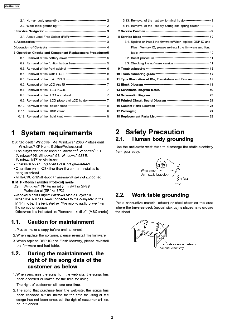 PANASONIC SV-MP010EB service manual (2nd page)