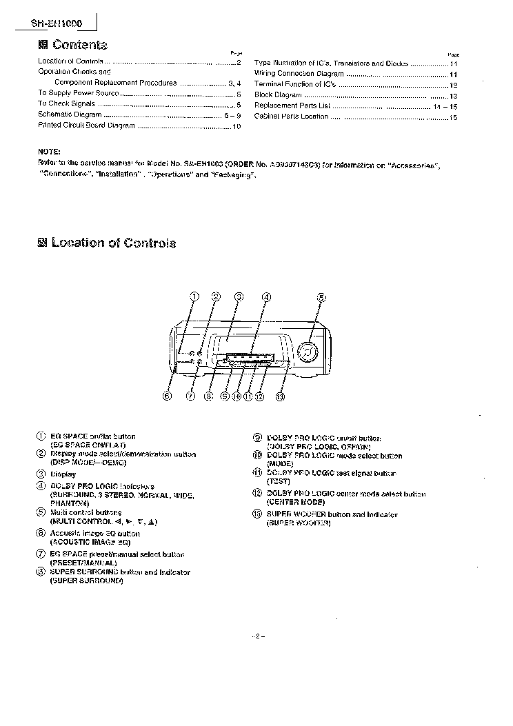 PANASONIC TECHNICS SH-EH1000 service manual (2nd page)