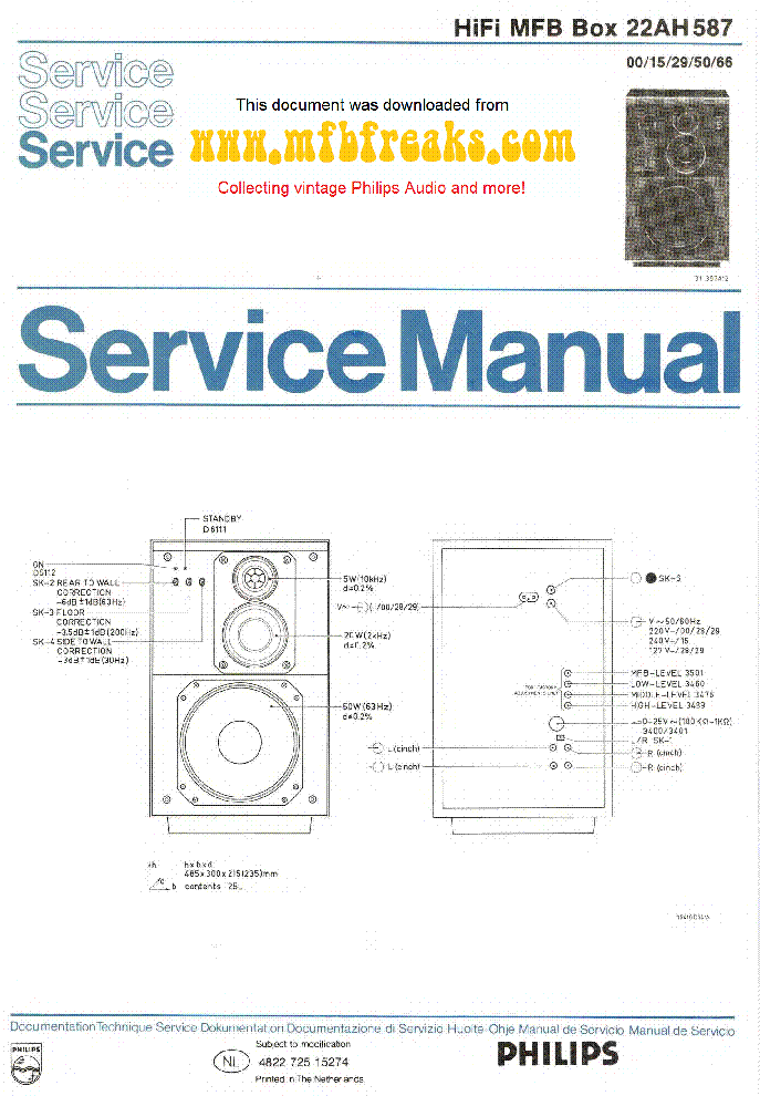 PHILIPS 22AH587 service manual (1st page)