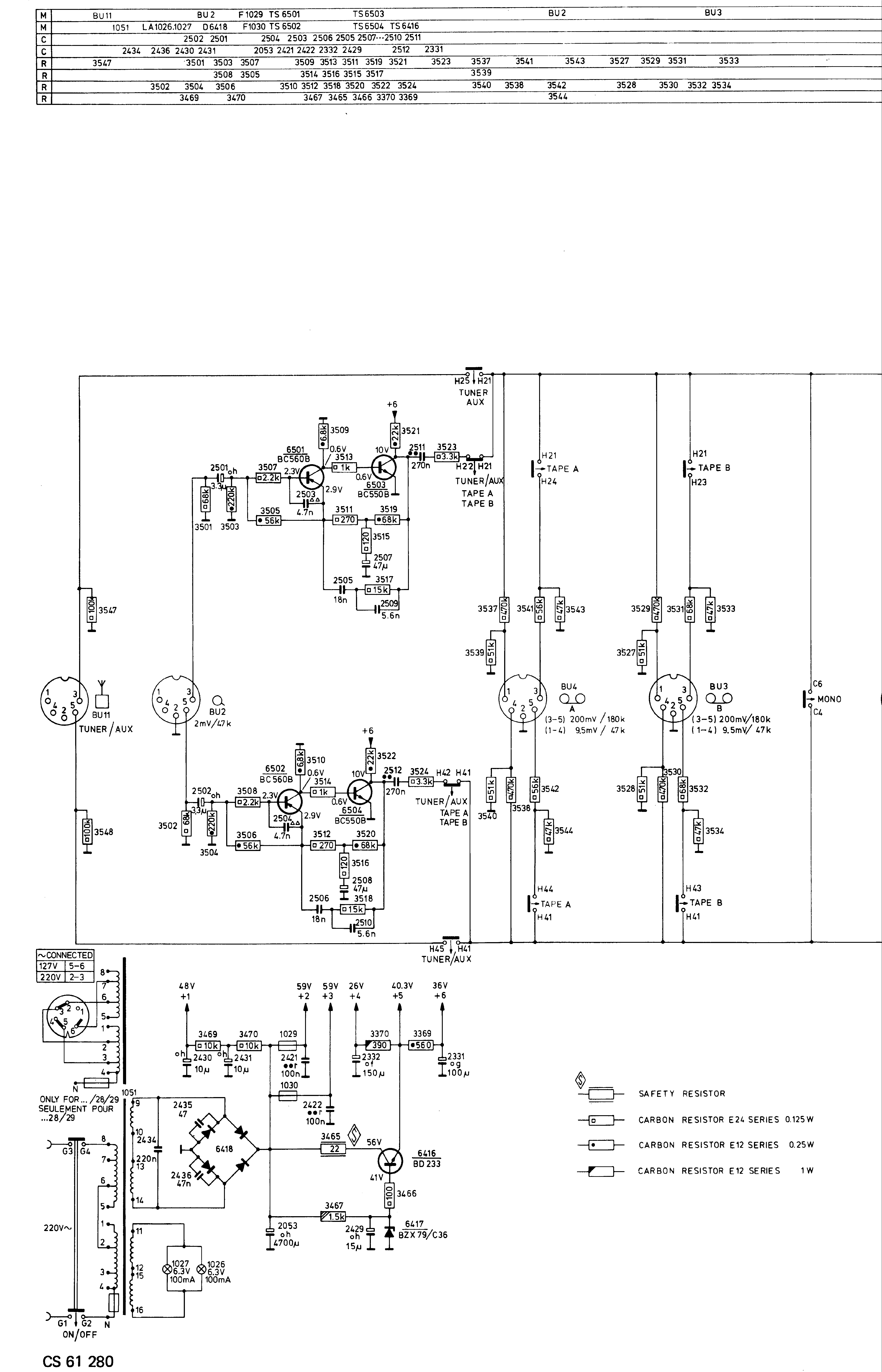 PHILIPS 22AH594 SM service manual (2nd page)