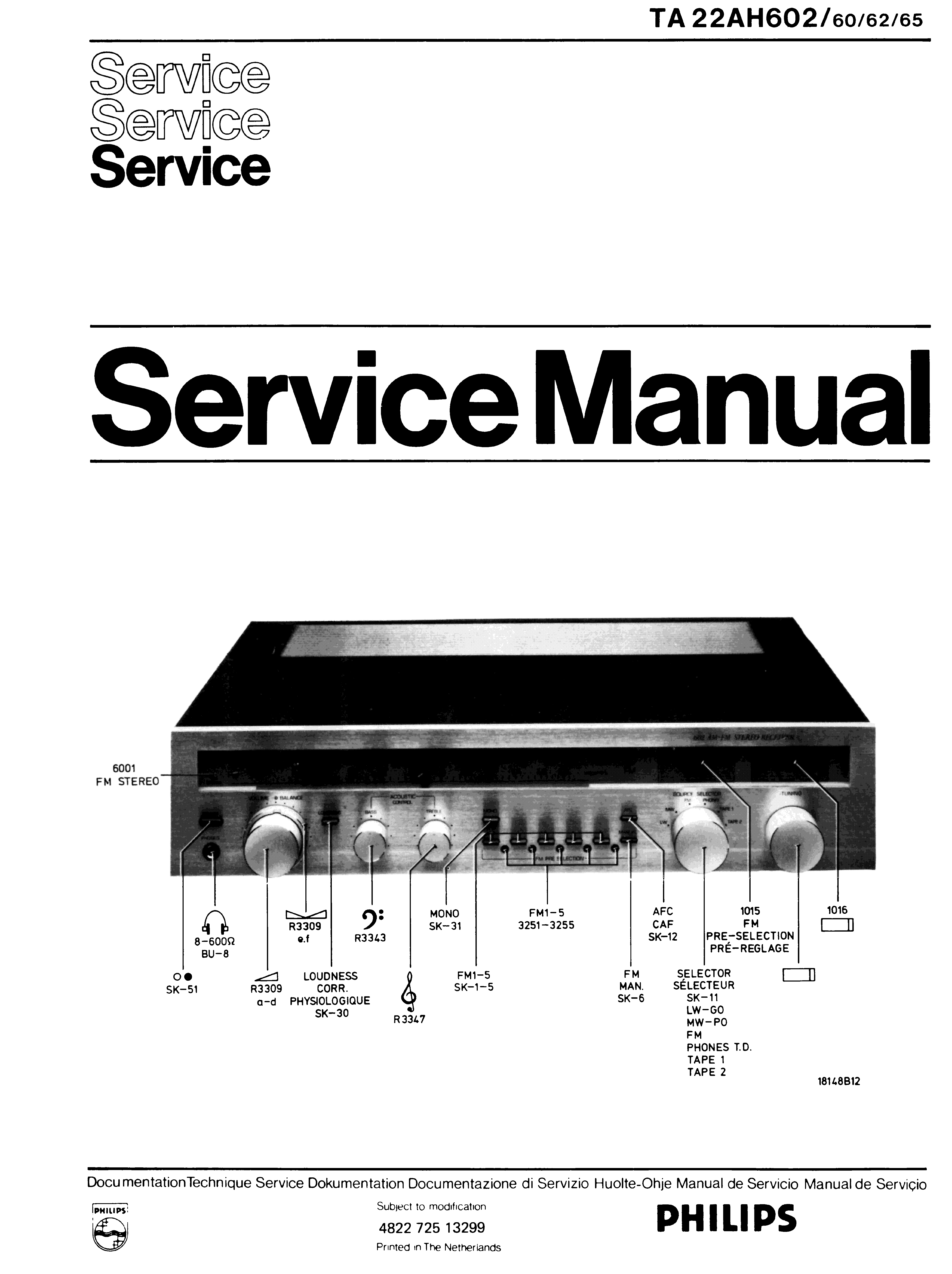 PHILIPS 22AH602 SM service manual (1st page)