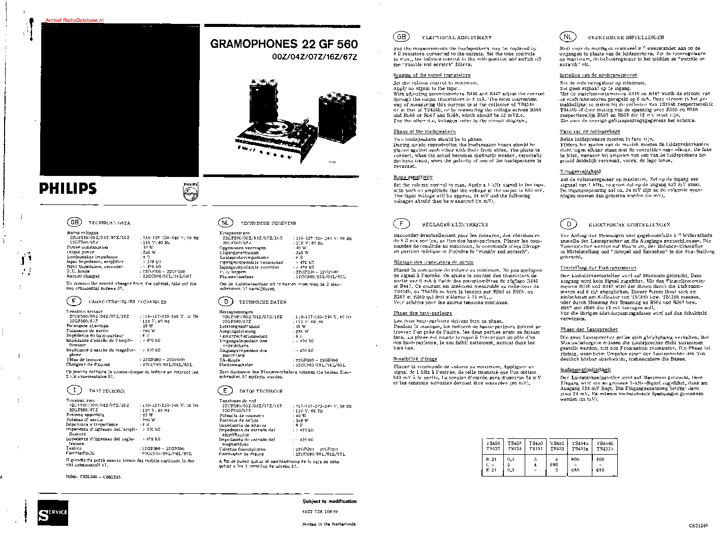 PHILIPS 22GF560 SM service manual (1st page)