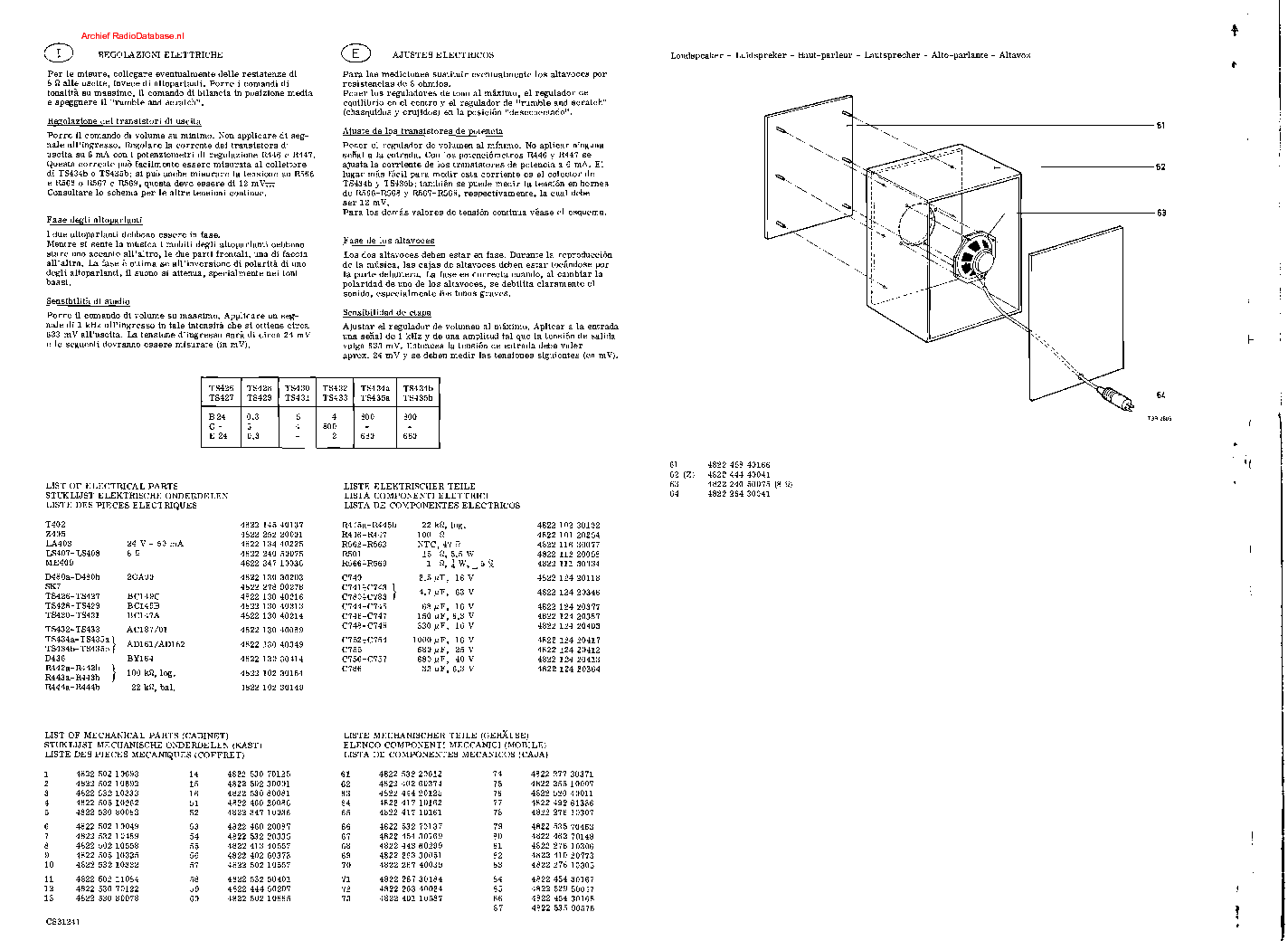 PHILIPS 22GF560 SM service manual (2nd page)