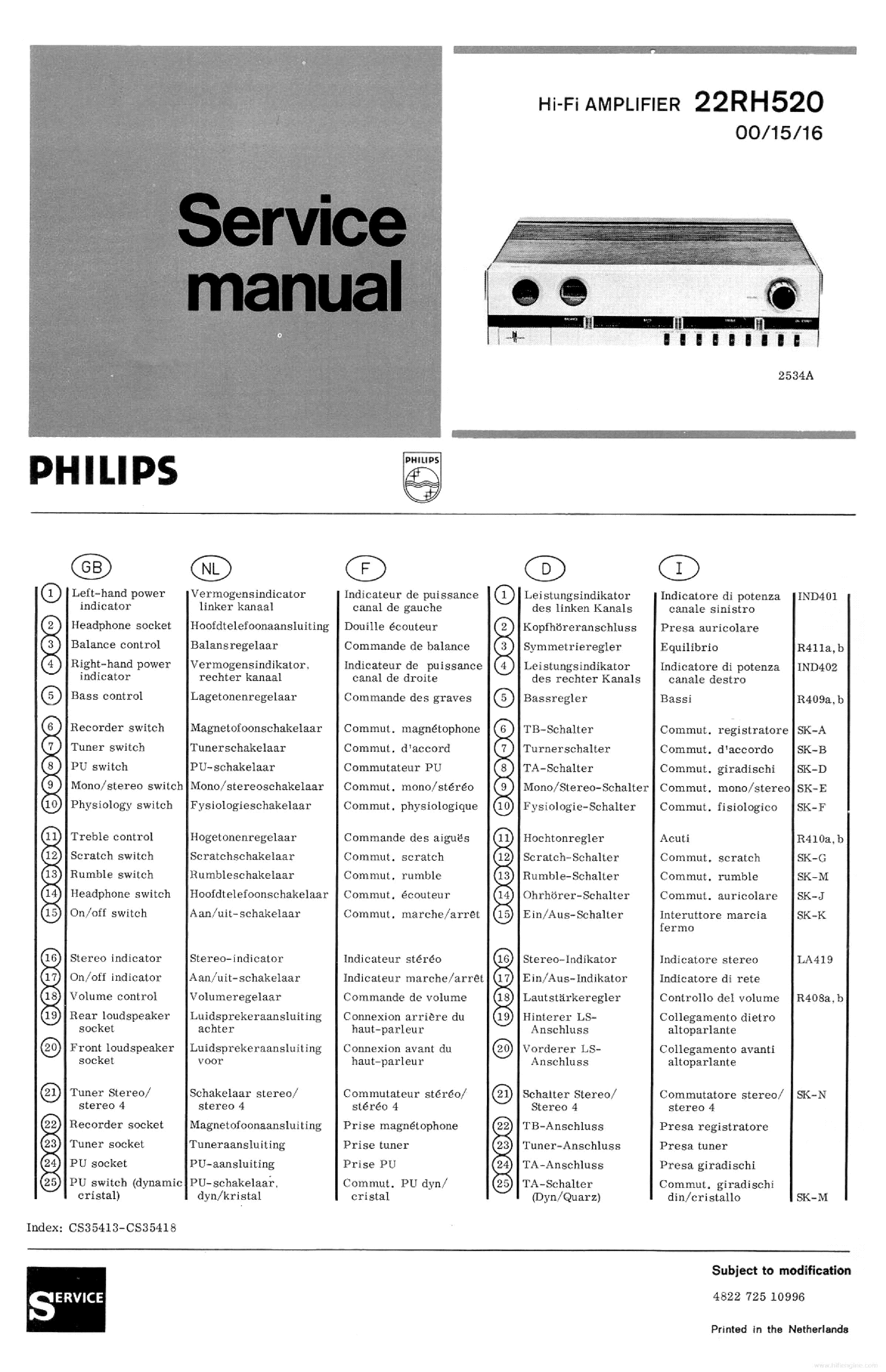 PHILIPS 22RH520-00R 16R 33R SM service manual (2nd page)