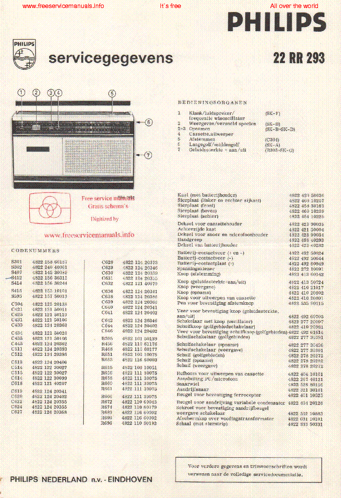 PHILIPS 22RR293 service manual (1st page)