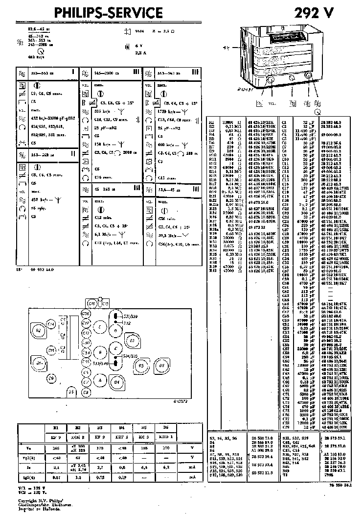 PHILIPS 292V service manual (1st page)