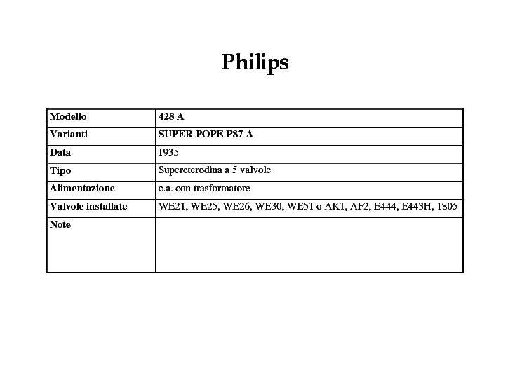 PHILIPS 428A SCH service manual (1st page)