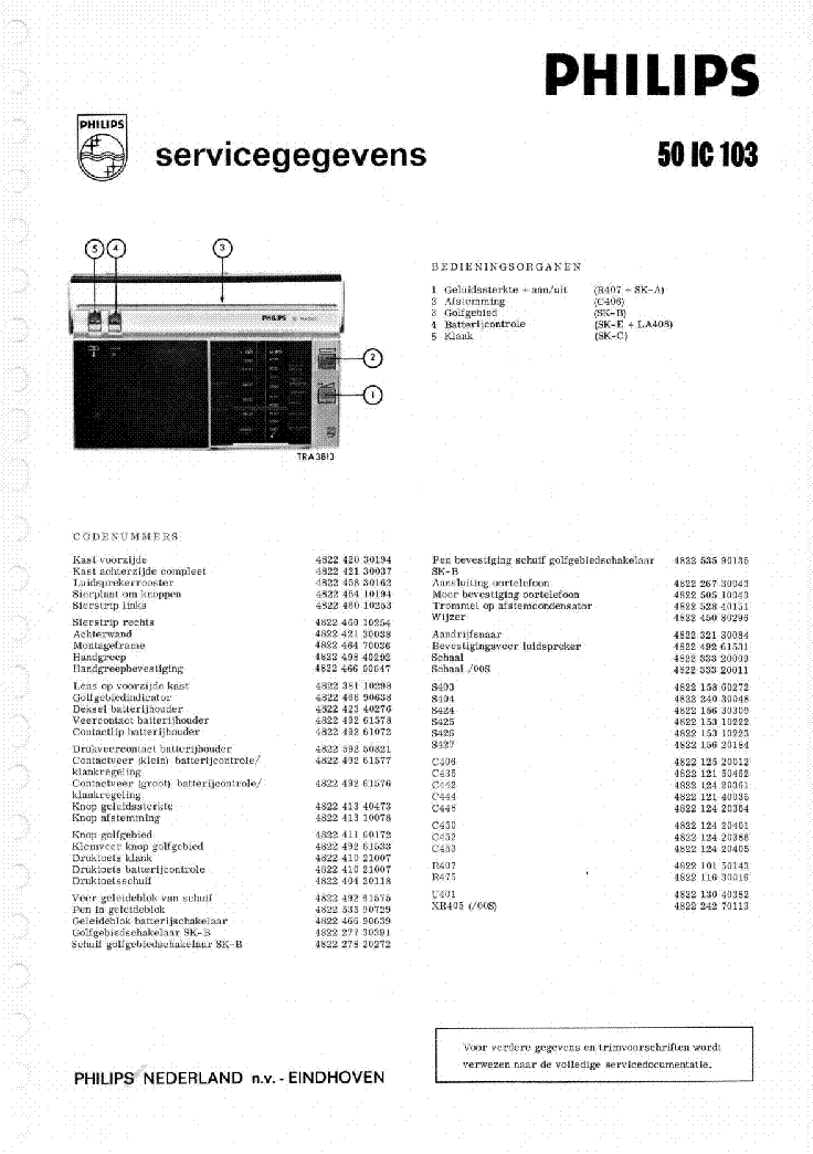 PHILIPS 50IC103 SM SHORT service manual (1st page)