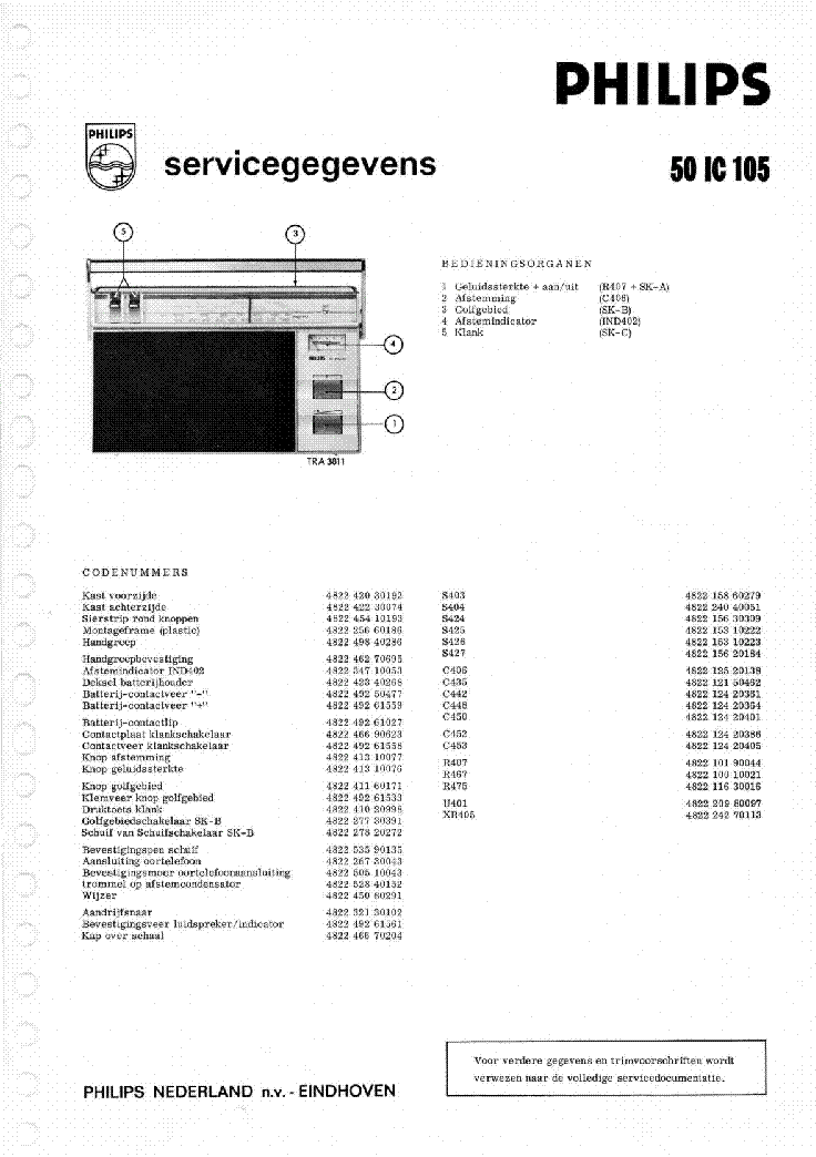 PHILIPS 50IC105 SM SHORT service manual (1st page)