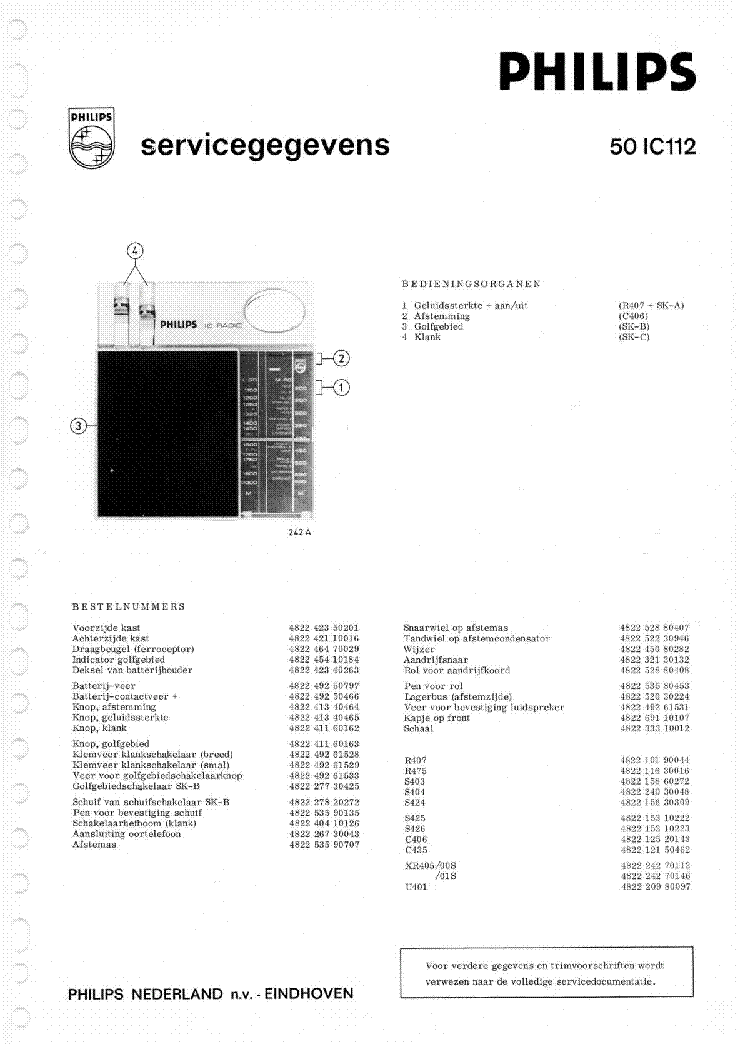 PHILIPS 50IC112 SM SHORT service manual (1st page)