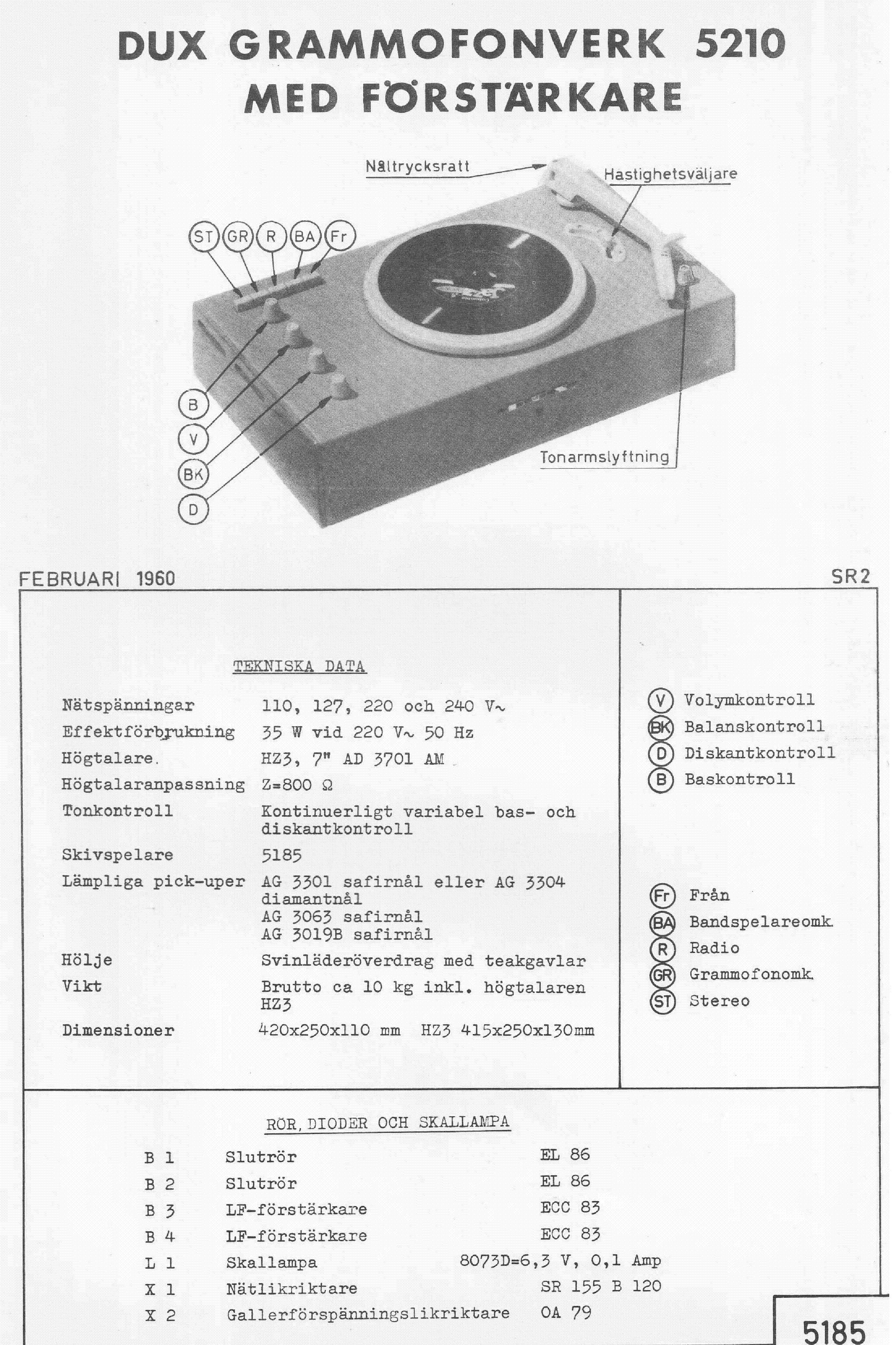 PHILIPS 5210 TURNTABLE SM service manual (1st page)