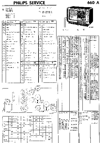 PHILIPS 660A-20 AC RADIO 1938 SM service manual (1st page)