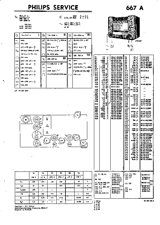 PHILIPS 667A AC RADIO 1937 SM service manual (1st page)