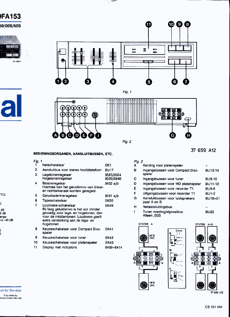 PHILIPS 70FA153 SM service manual (2nd page)