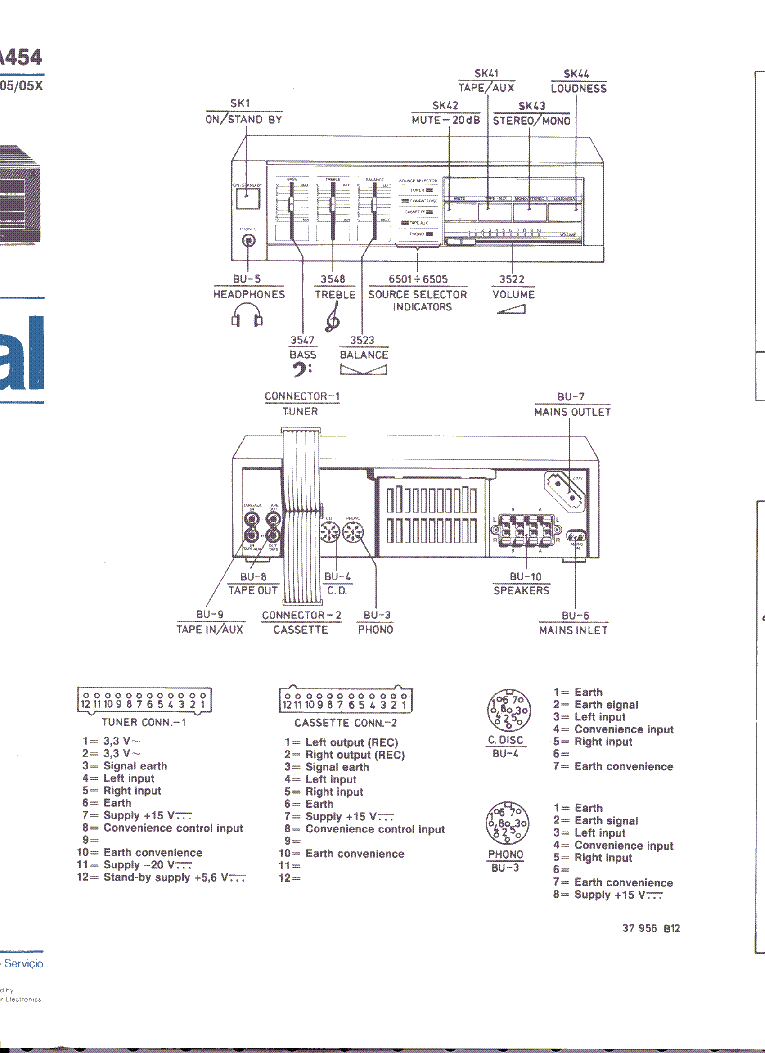 PHILIPS 70FA454 service manual (2nd page)