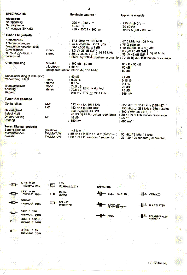 PHILIPS 70FT880 service manual (2nd page)