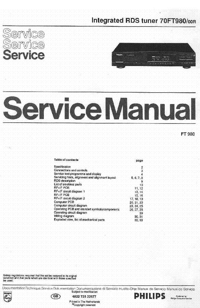 PHILIPS 70FT980 SM service manual (1st page)