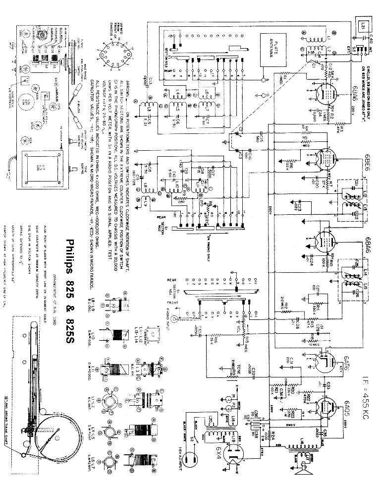 PHILIPS 825 825S SM service manual (1st page)