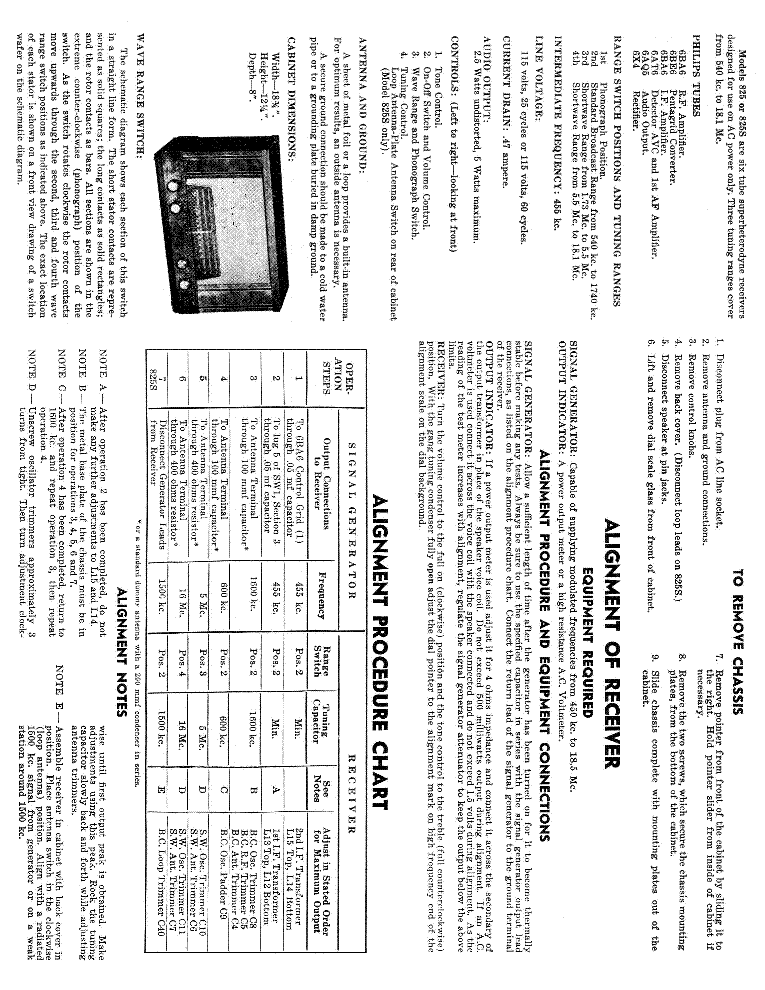 PHILIPS 825 825S SM service manual (2nd page)
