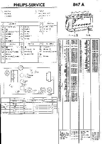 PHILIPS 847A service manual